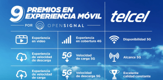 Imagen sobre los reconocimientos que recibió Telcel por parte de Opensignal.- Blog Hola Telcel