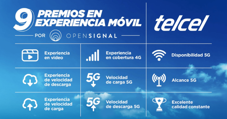 Imagen sobre los reconocimientos que recibió Telcel por parte de Opensignal.- Blog Hola Telcel
