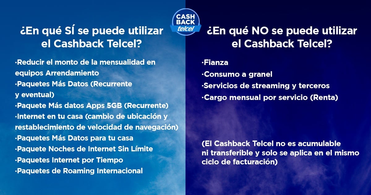 Reglas de Cashback Telcel.- Blog Hola Telcel 