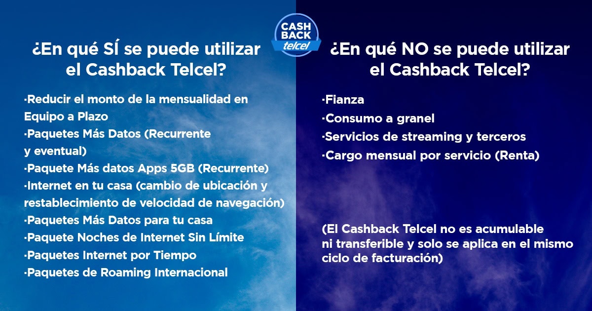 En qué se puede y no utilizar el Cashback Telcel.- Blog Hola Telcel